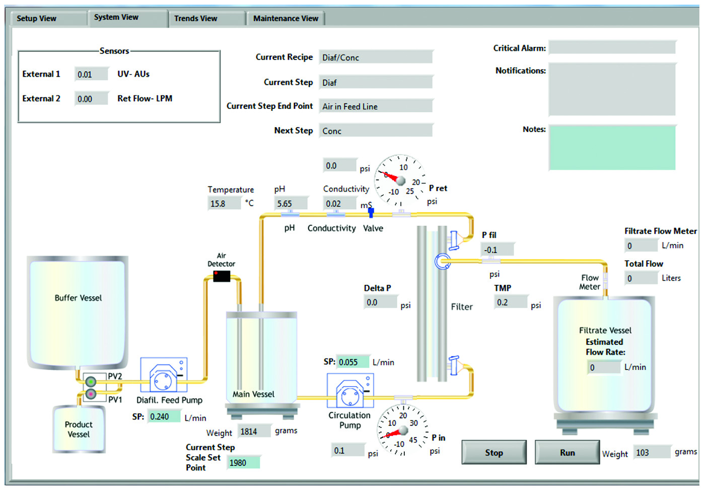 uf-df-bioprocess-international